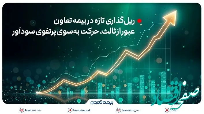 ریل‌گذاری تازه در بیمه تعاون؛ عبور از ثالث، حرکت به‌سوی پرتفوی سودآور