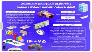 راه اندازی سرویس استعلام ااکترونیکی اصالت اسناد رسمی