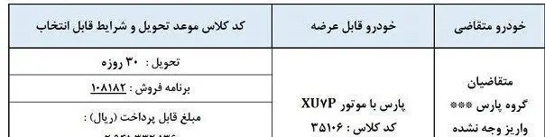 فوری؛ فروش ویژه پژو پارس با تحویل یک ماهه + جزییات