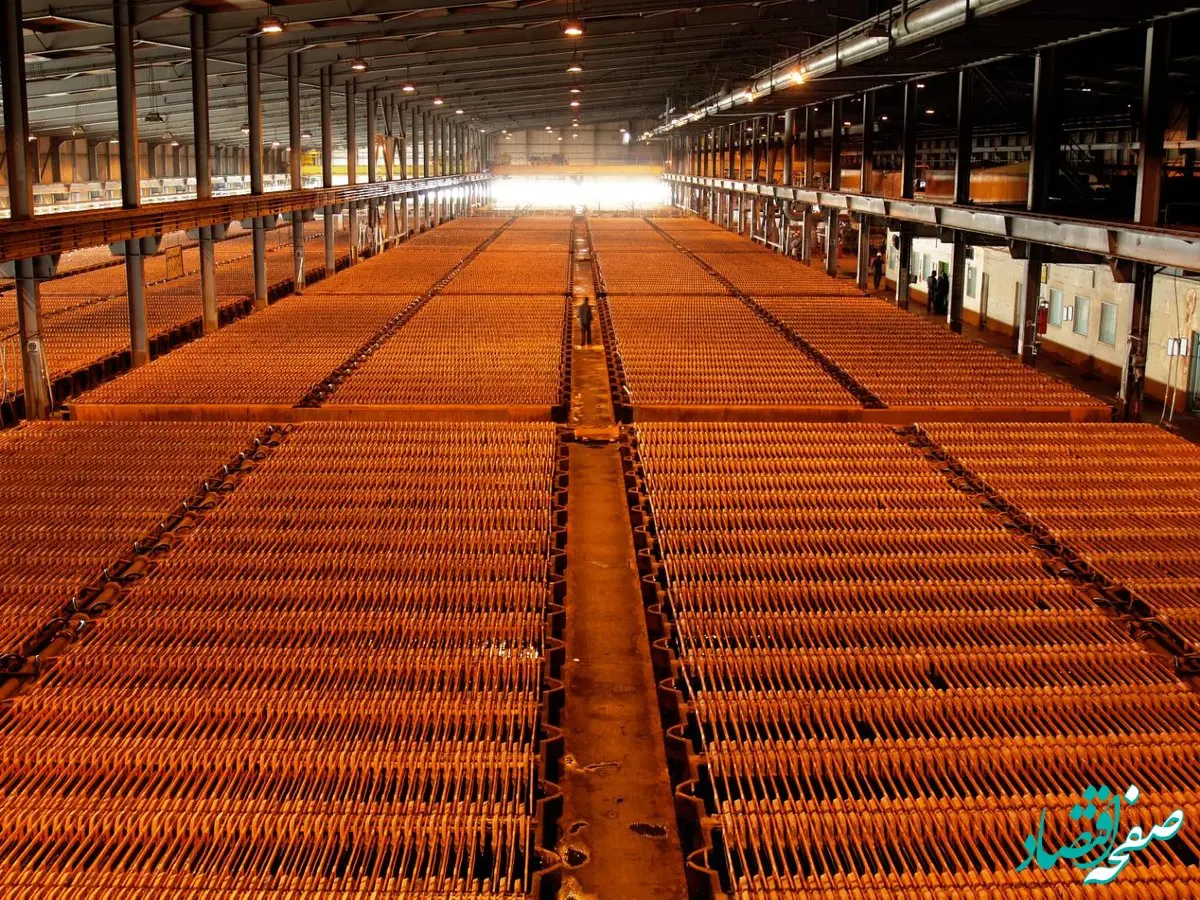 افزایش قابل توجه سرمایه گذاری جهانی روی ظرفیت زنجیره مس جهانی / سقوط قیمت جهانی مس از مرز ۱۴ هزار دلار