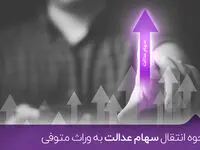 اعلام مدارک برای انتقال سهام متوفیان به وراث