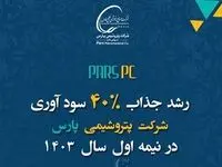 رشد ۴۰ درصدی درآمد پتروشیمی پارس در شش ماهه ابتدایی ۱۴۰۳