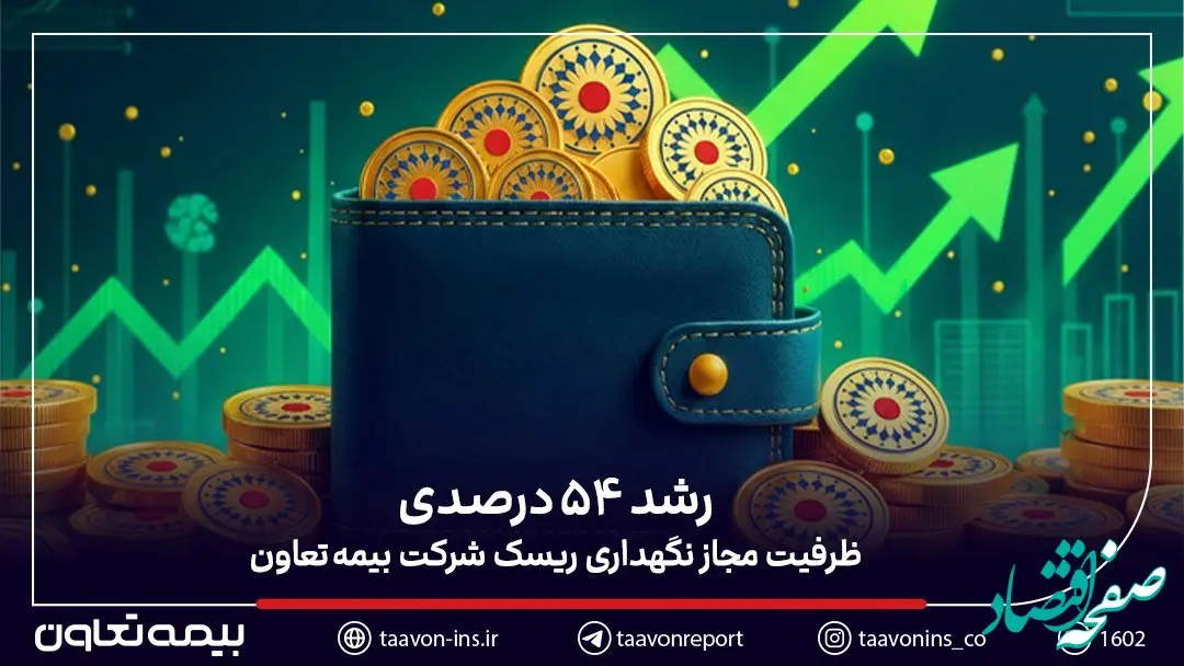 رشد ۵۴ درصدی ظرفیت مجاز نگهداری ریسک شرکت‌ بیمه تعاون