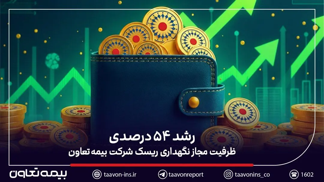 رشد ۵۴ درصدی ظرفیت مجاز نگهداری ریسک شرکت‌ بیمه تعاون