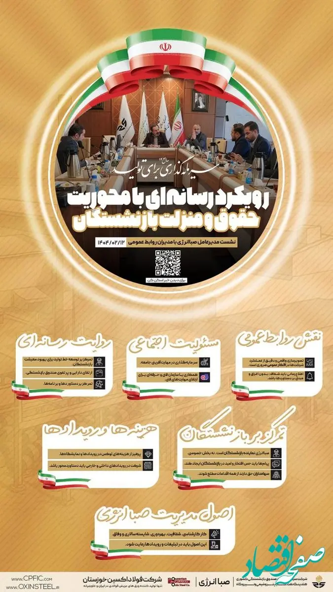 اینفوگرافی: نشست مدیر عامل هلدینگ صبا انرژی با روابط عمومی های شرکت های تابعه هلدینگ