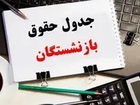 انتشار جدول افزایش حقوق بازنشستگان ۱۴۰۴ | از واریز عیدی بازنشستگان تامین اجتماعی تا پرداخت متناسب‌ سازی حقوق بازنشستگان