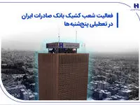 فعالیت شعب کشیک بانک صادرات ایران در تعطیلی پنج‌شنبه‌ها