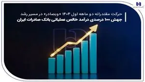 جهش ۱۰۰ درصدی درآمد خالص عملیاتی بانک صادرات ایران