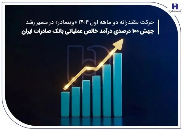 جهش ۱۰۰ درصدی درآمد خالص عملیاتی بانک صادرات ایران