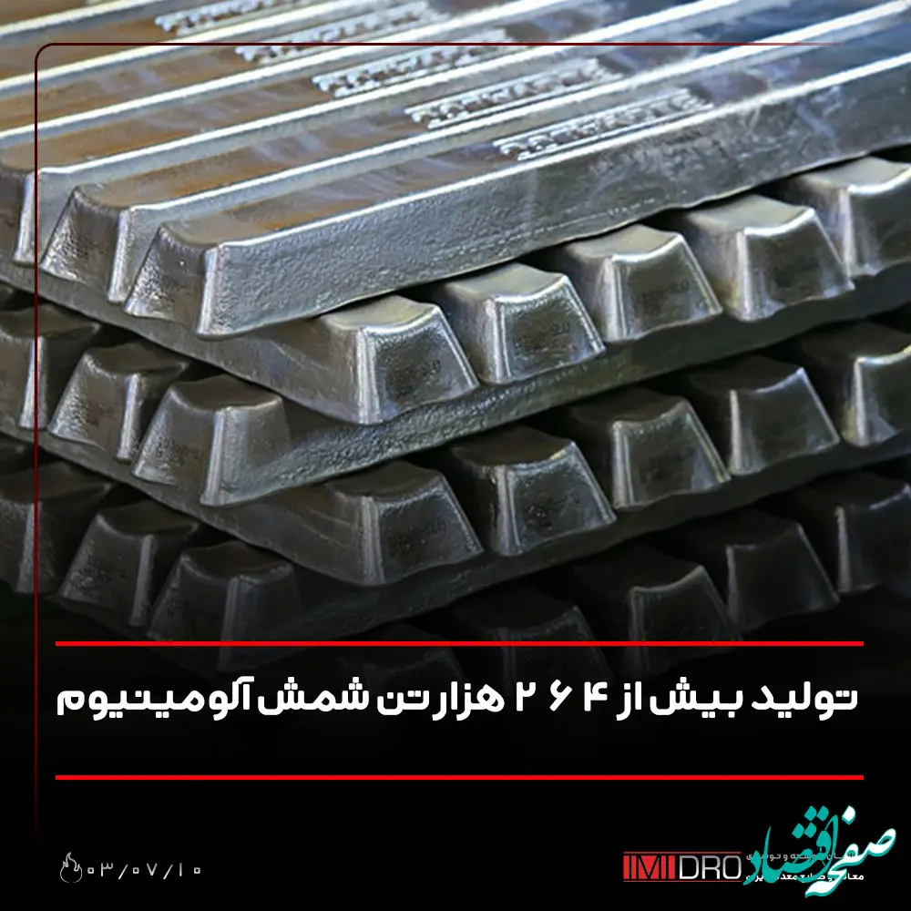 تولید بیش از 264 هزار تن شمش آلومینیوم