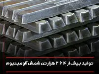 تولید بیش از 264 هزار تن شمش آلومینیوم