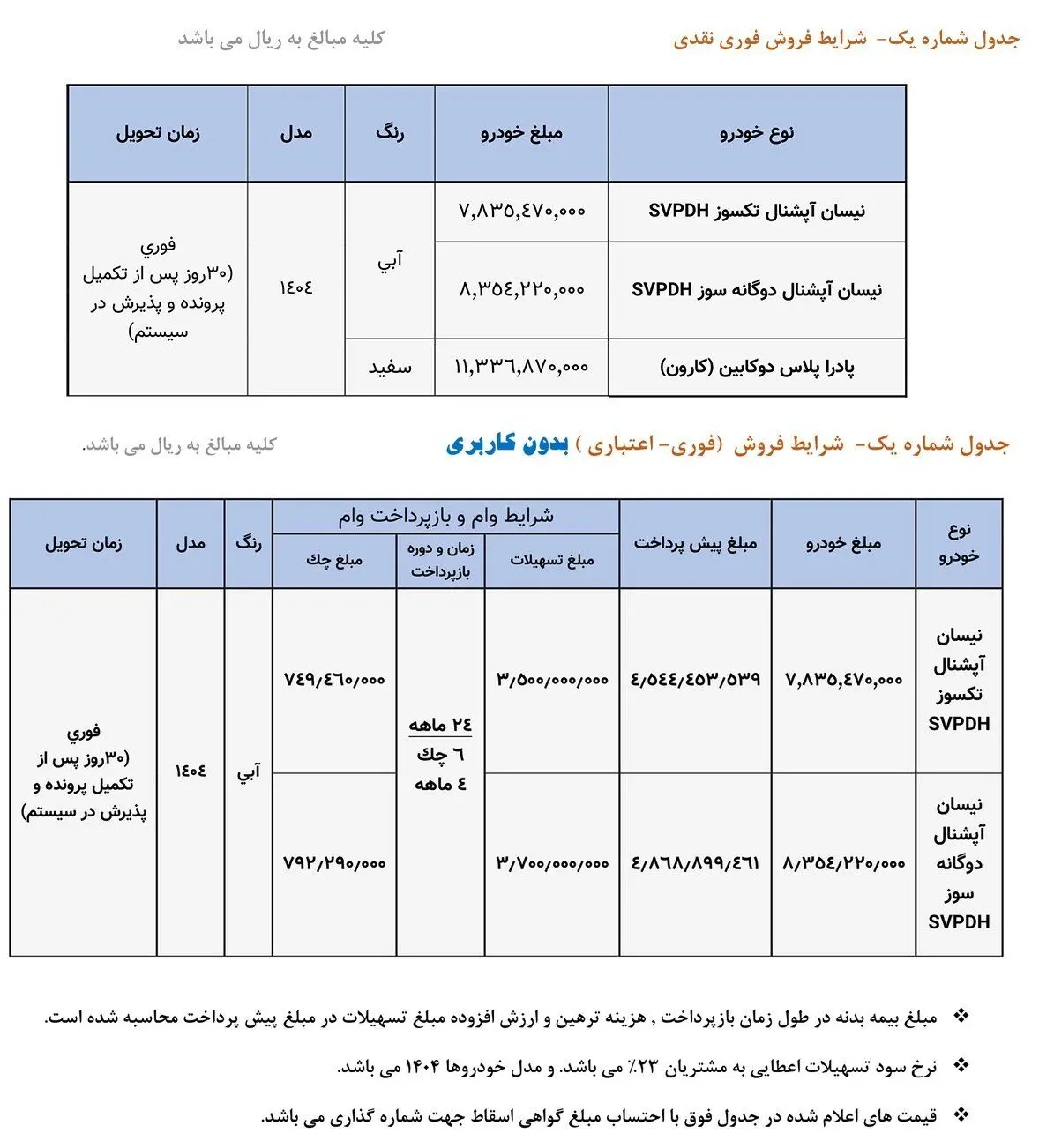 فروش-فوری-سایپا-۱