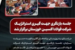 جلسه بازنگری جهت‌ گیری استراتژیک شرکت فولاد اکسین خوزستان برگزار شد