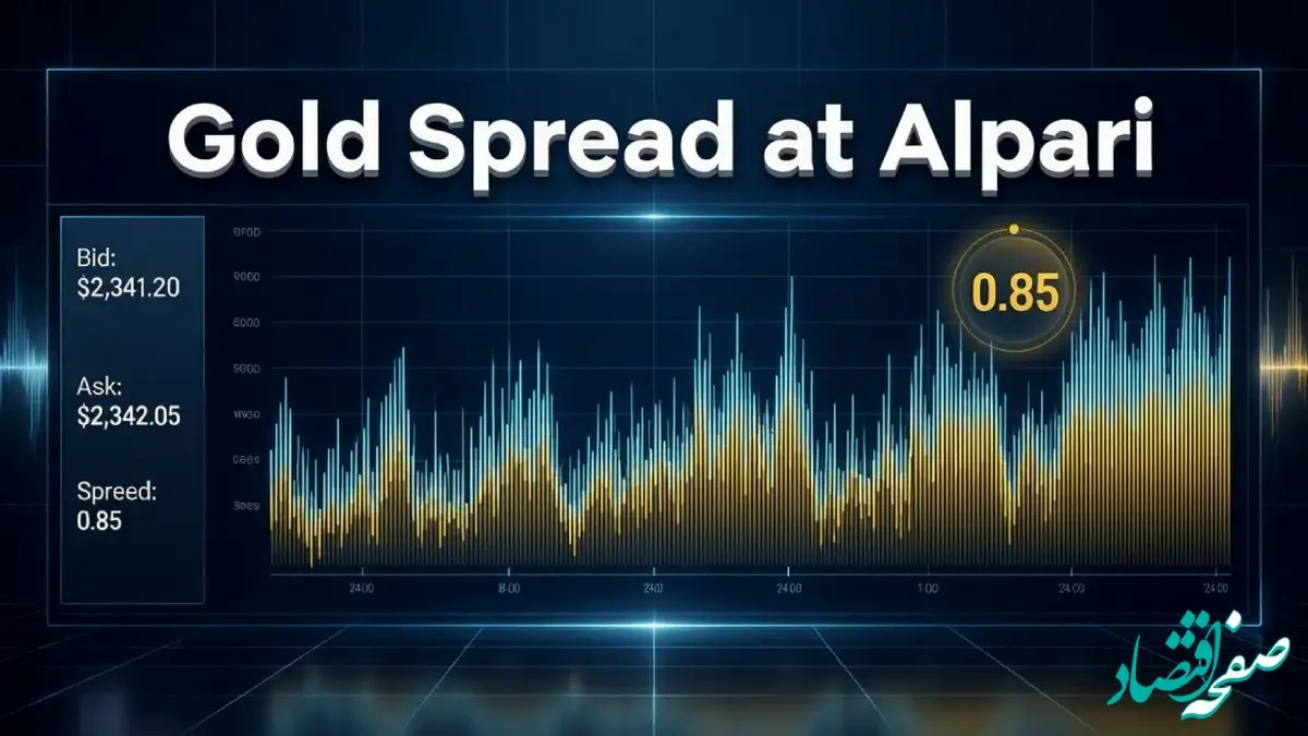 اسپرد طلا در آلپاری | کمیسیون معامله Gold در بروکر Alpari