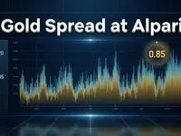 اسپرد طلا در آلپاری | کمیسیون معامله Gold در بروکر Alpari