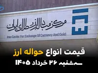 سیگنال تازه برای تجار؛ قیمت ارز حواله‌ای امروز سه‌شنبه ۲۶ خرداد ۱۴۰۵
