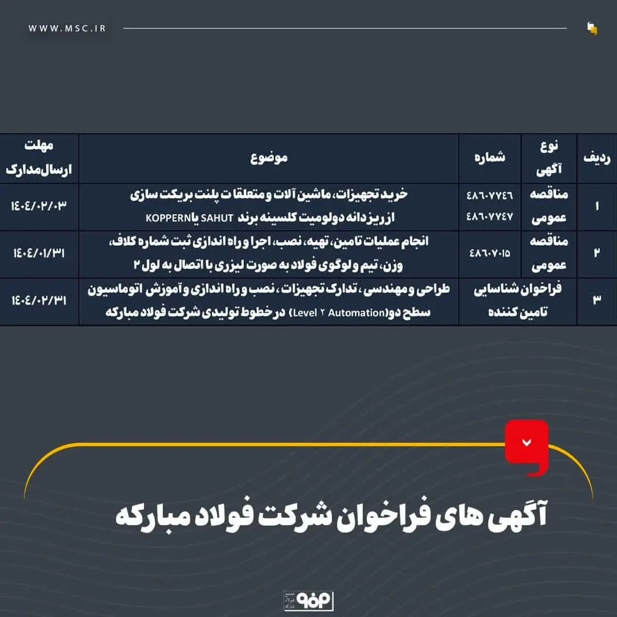 آگهی های فراخوان شرکت فولاد مبارکه