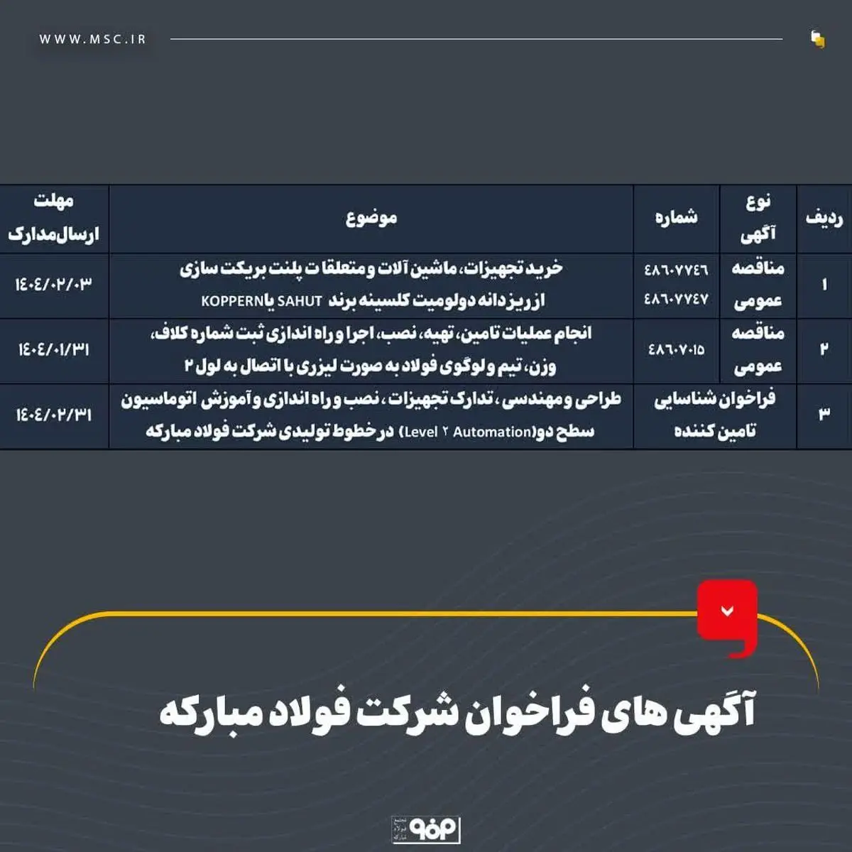 آگهی های فراخوان شرکت فولاد مبارکه