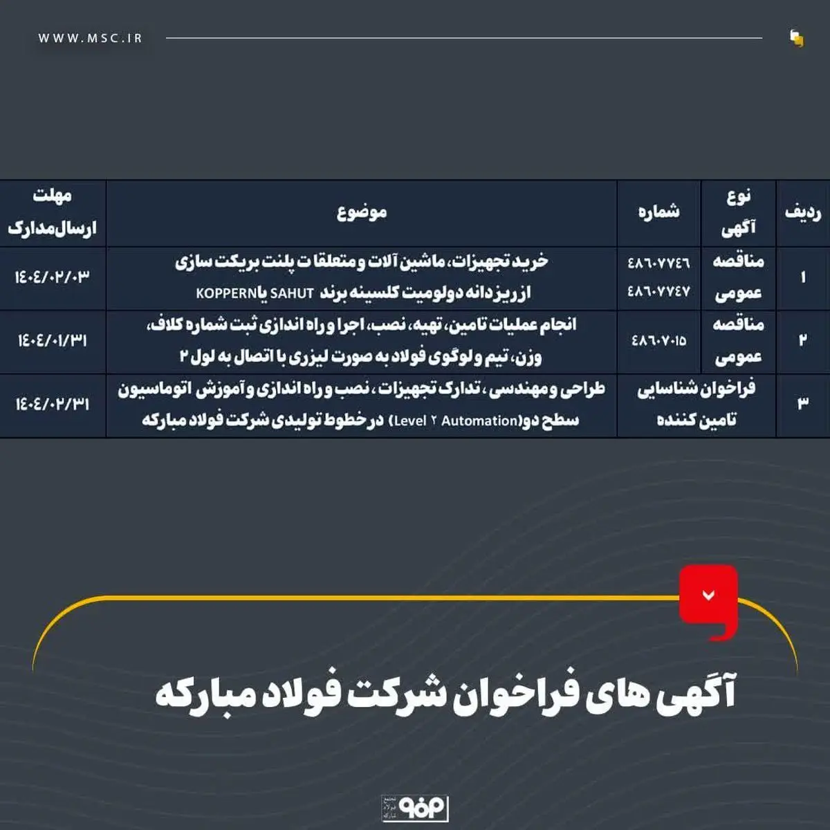 آگهی های فراخوان شرکت فولاد مبارکه