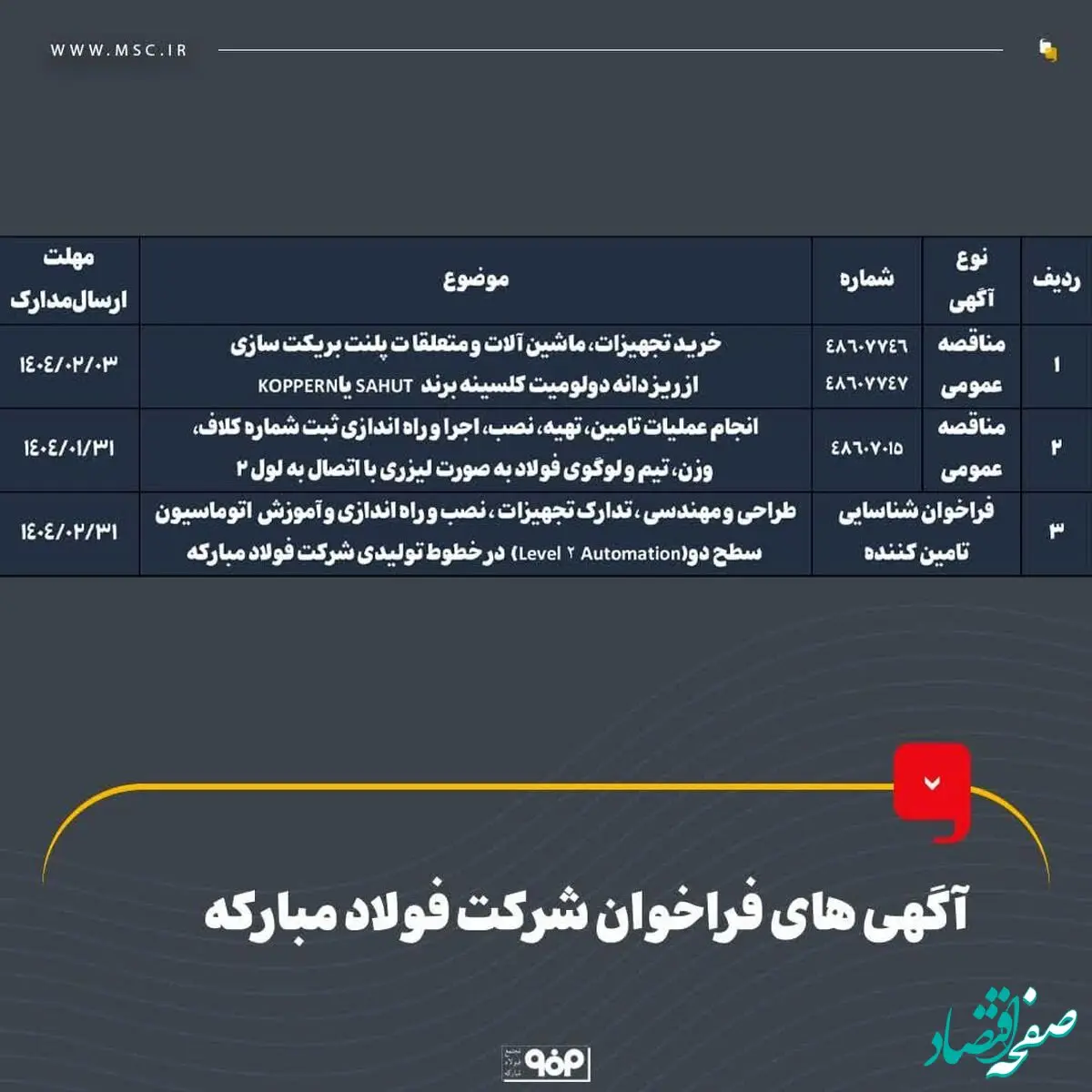 آگهی های فراخوان شرکت فولاد مبارکه
