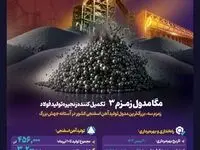 در مجمع عمومی عادی سالیانه شرکت فولاد خوزستان چه گذشت