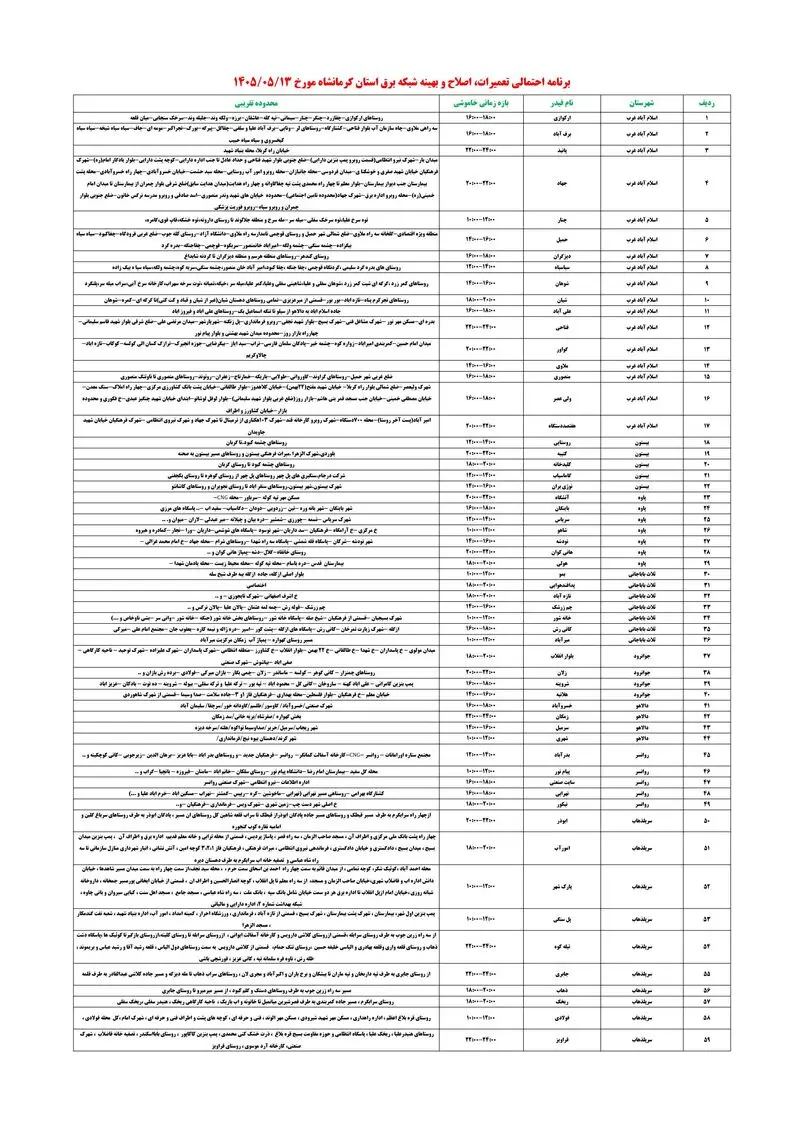 PDFReader_Convert_۲۰۲۶۰۸۰۳_۲۳۱۴۰۸_1