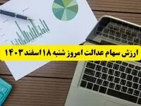 کاهش ارزش سهام عدالت در ۱۸ اسفند ۱۴۰۳/ قیمت سهام عدالت امروز شنبه ۱۸ اسفند ۱۴۰۳ چقدر شد؟