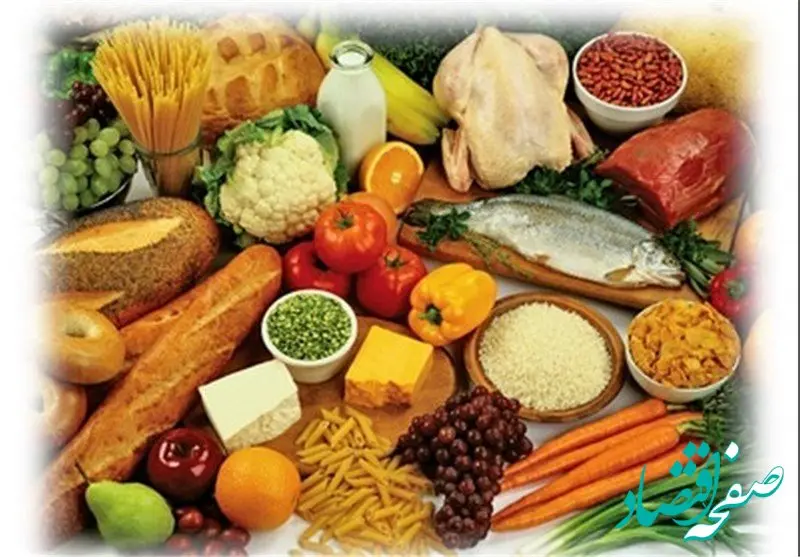 آخرین وضعیت تامین مواد اولیه بسته بندی صنایع غذایی 