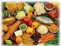 آخرین وضعیت تامین مواد اولیه بسته بندی صنایع غذایی 