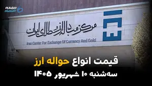 اینفوگرافی | جهش قیمت ارزهای حواله‌ای؛ دلار و یورو امروز سه‌شنبه ۱۰ شهریور گران شدند