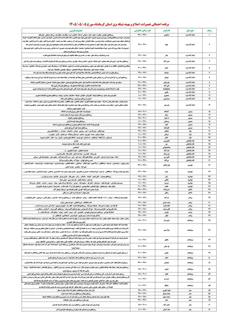 PDFReader_Convert_۲۰۲۶۰۷۲۶_۲۳۱۲۰۱_1