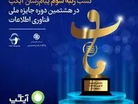 کسب رتبه سوم پیام‌رسان آیگپ در هشتمین جایزه ملی فاب