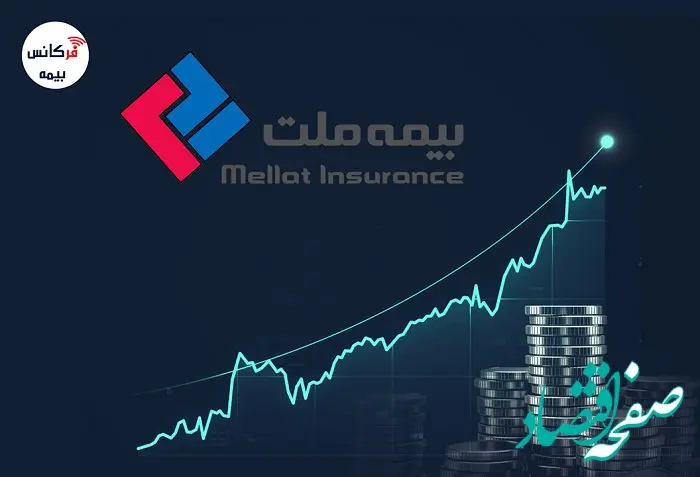 رشد ۱۷۵درصدی حاشیه سود ناخالص بیمه ملت در سالی که گذشت