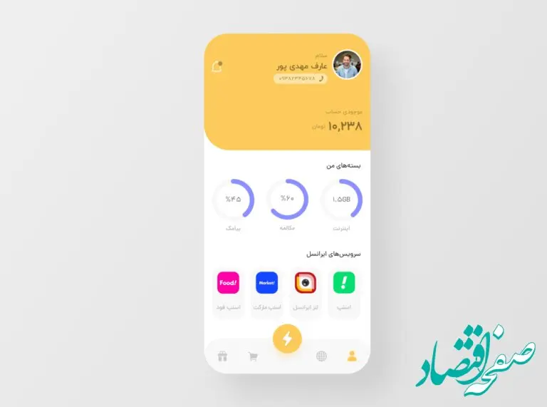 چگونه بفهمیم چقدر حجم اینترنت ایرانسل داریم؟ 