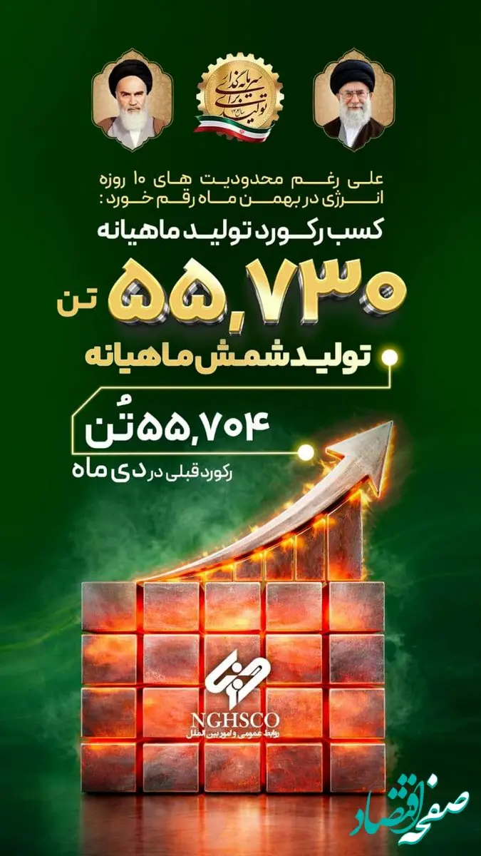 کسب رکورد تولید ماهیانه تولید شمش در بهمن ماه به میزان ۵۵هزار و ۷۳۰ تن