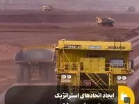 ایجاد اتحادهای استراتژیک در جهت سودآوری بیشتر
