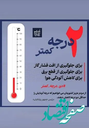 مدیران و کارکنان بانک سپه به پویش «کاهش دو درجه‌ای دمای محیط» پیوستند