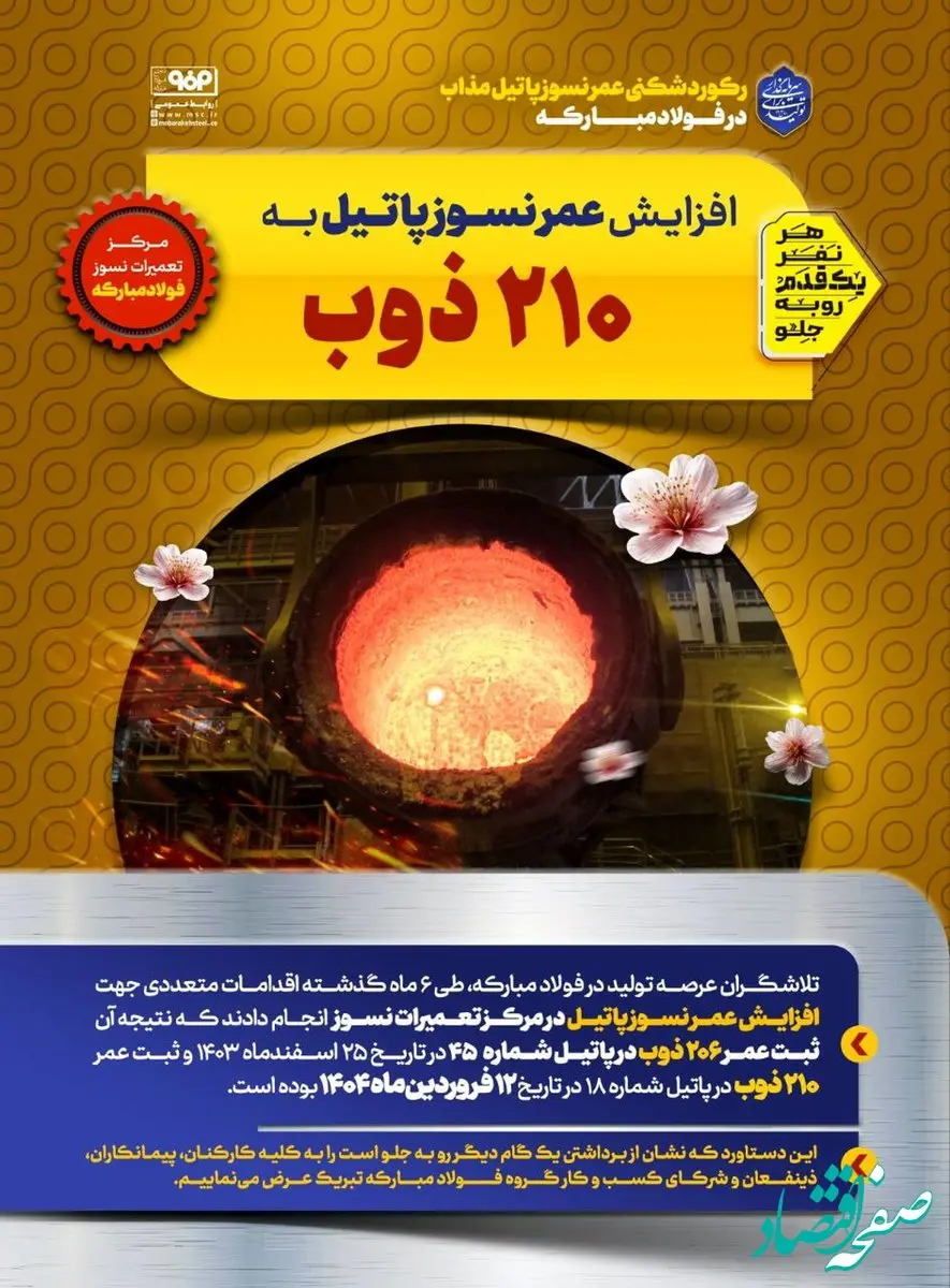 رکوردشکنی عُمر نسوز پاتیل مذاب در فولاد مبارکه