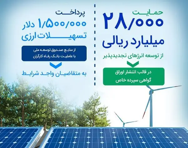 حمایت ۲۸٫۰۰۰ میلیارد ریالی بانک رفاه کارگران از توسعه انرژی‌‌های تجدیدپذیر در سال جاری