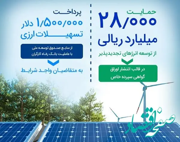 حمایت ۲۸٫۰۰۰ میلیارد ریالی بانک رفاه کارگران از توسعه انرژی‌‌های تجدیدپذیر در سال جاری