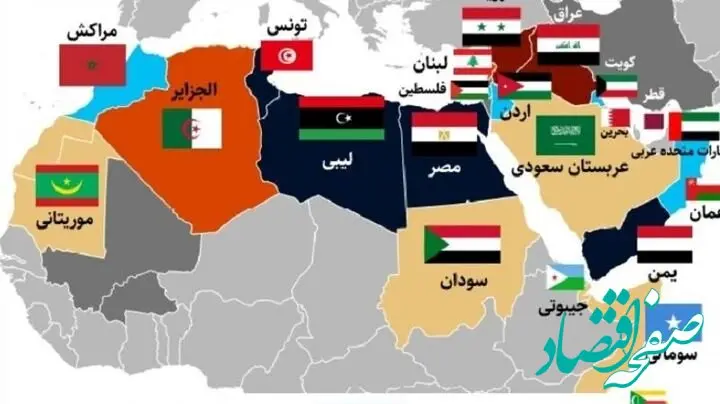 مخالفت اکثر مردم کشورهای عربی برای به رسمیت شناختن اسرائیل 