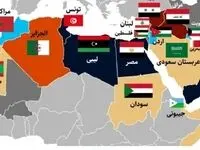 مخالفت اکثر مردم کشورهای عربی برای به رسمیت شناختن اسرائیل 