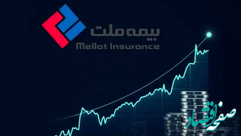 ارزش بازار بیمه ملت دو برابر شد / افزایش 280 درصدی سود عملیاتی بیمه ملت