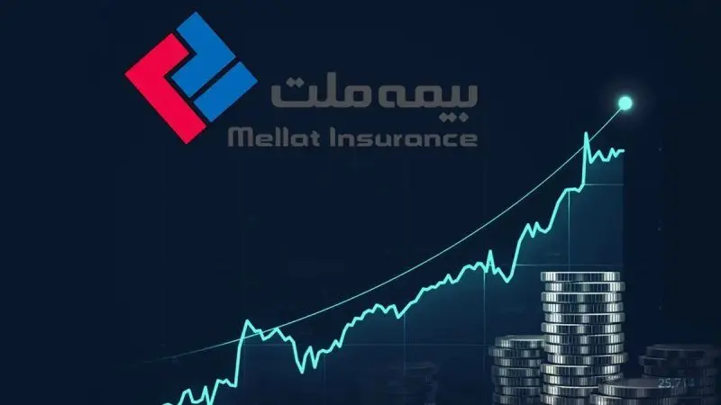 ارزش بازار بیمه ملت دو برابر شد / افزایش 280 درصدی سود عملیاتی بیمه ملت