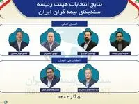 انتخاب اعضای هیئت رئیسه سندیکای بیمه گران ایران