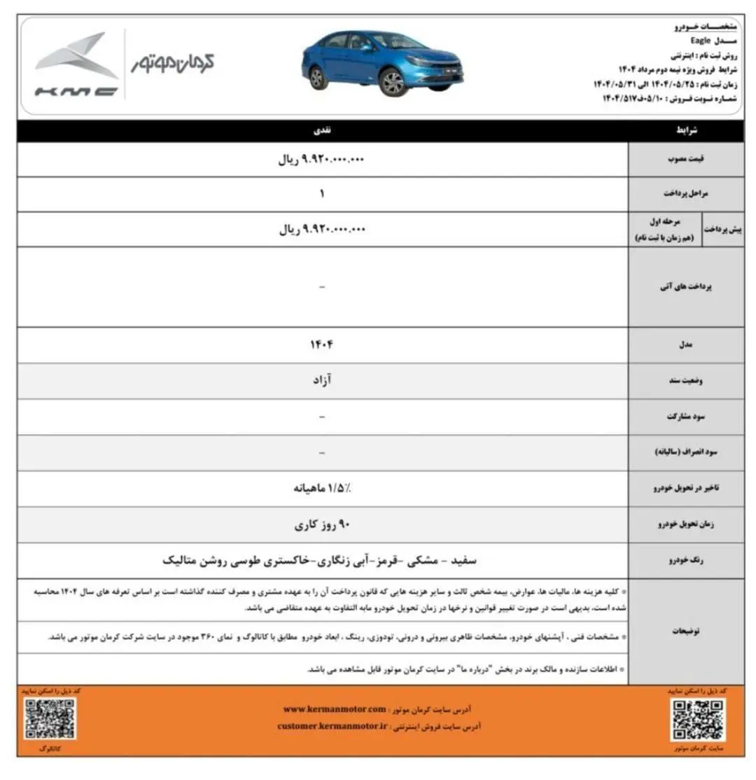 مرحله جدید ثبت نام محصولات کرمان موتور