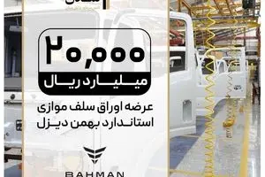 با مشارکت تامین سرمایه تمدن؛ اوراق سلف ۲۰ هزار میلیارد ریالی کامیونت فورس ۶ تنی وارد بورس کالا می‌شود