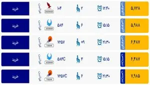 قیمت بلیط هواپیما تهران-نجف، امروز چهارشنبه ۲۹ فروردین ماه ۱۴۰۳