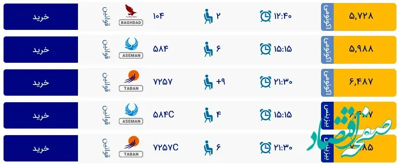 قیمت بلیط هواپیما تهران-نجف، امروز چهارشنبه ۲۹ فروردین ماه ۱۴۰۳