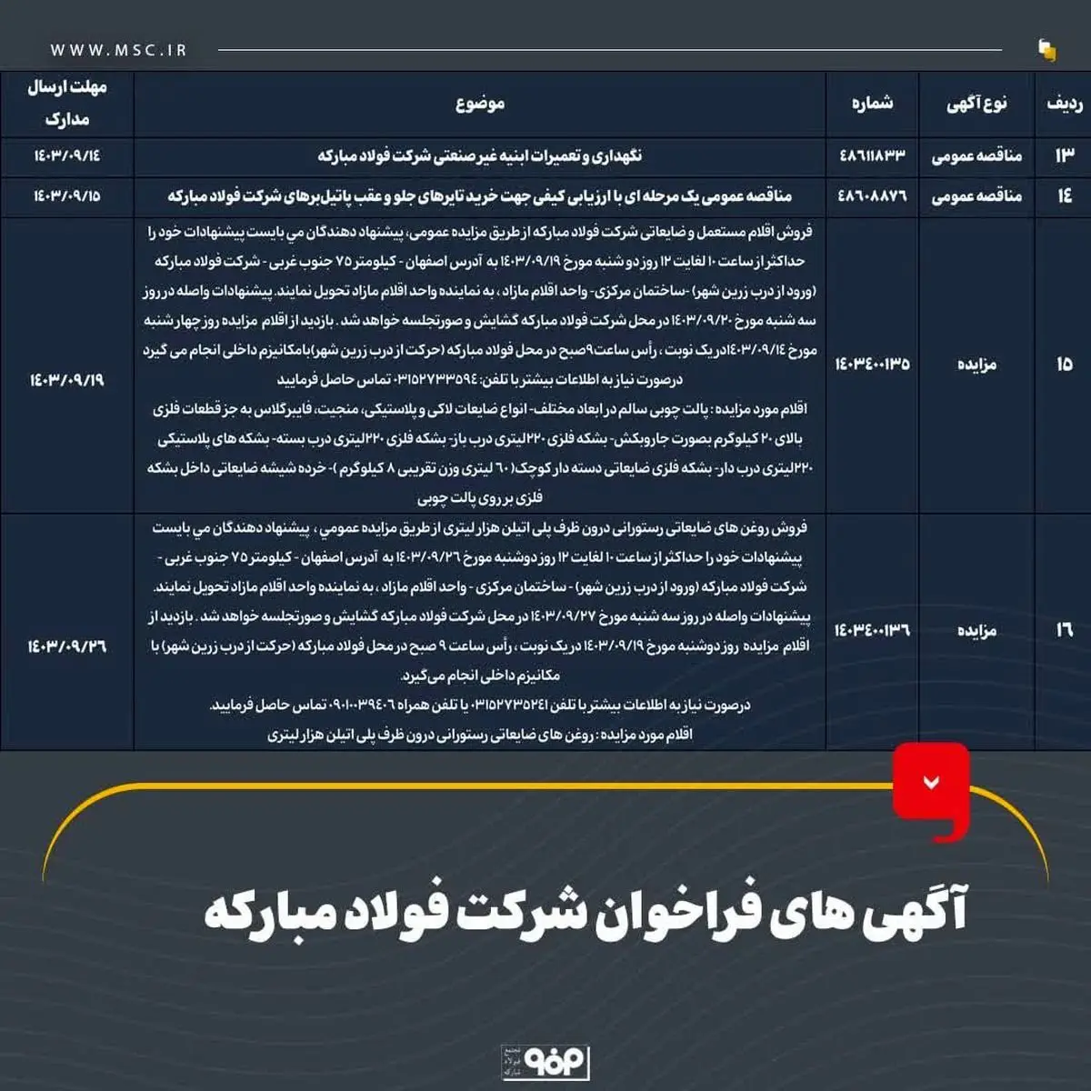 آگهی های فراخوان شرکت فولاد مبارکه